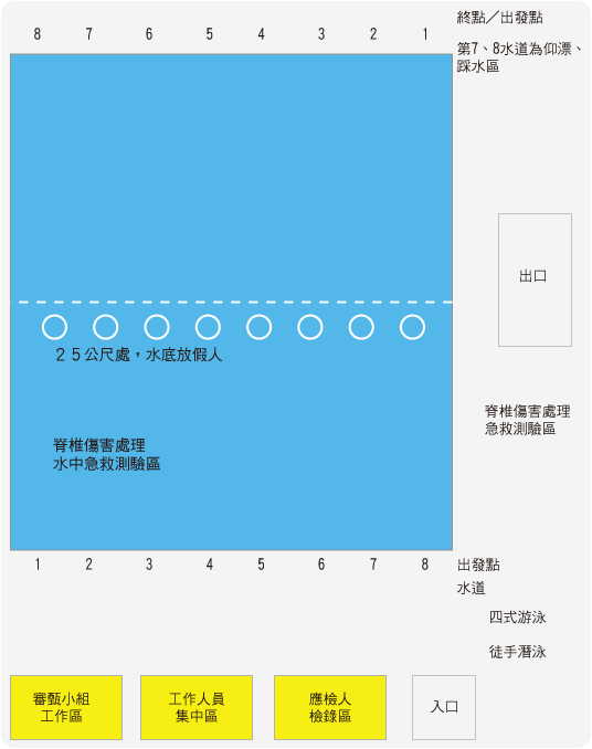 中華海浪救生總會National Chinese Surf Life Saving Association